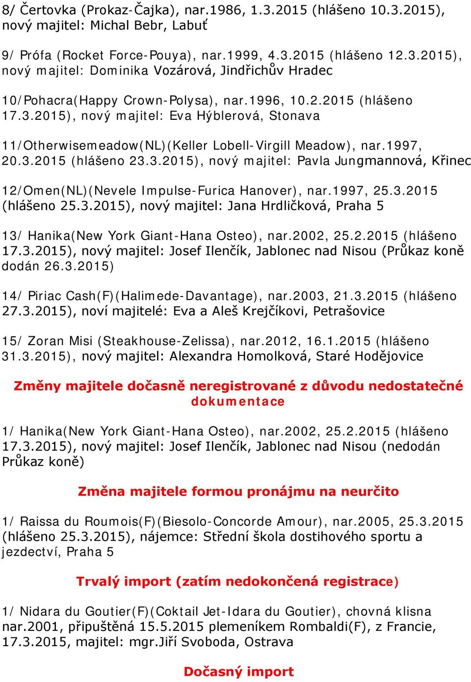 1997, 25.3.2015 (hlášeno 25.3.2015), nový majitel: Jana Hrdličková, Praha 5 13/ Hanika(New York Giant-Hana Osteo), nar.2002, 25.2.2015 (hlášeno 17.3.2015), nový majitel: Josef Ilenčík, Jablonec nad Nisou (Průkaz koně dodán 26.