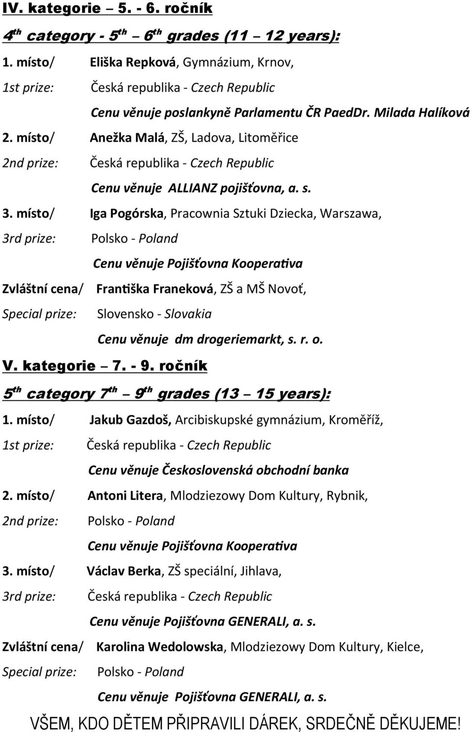 místo/ Anežka Malá, ZŠ, Ladova, Litoměřice 2nd prize: Česká republika - Czech Republic Cenu věnuje ALLIANZ pojišťovna, a. s. 3.