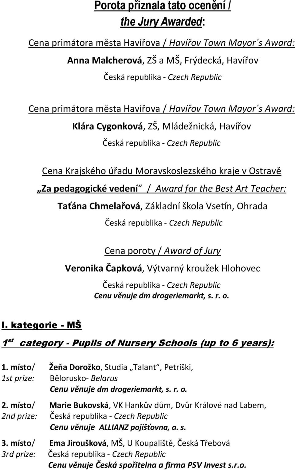 vedení / Award for the Best Art Teacher: Taťána Chmelařová, Základní škola Vsetín, Ohrada Česká republika - Czech Republic Cena poroty / Award of Jury Veronika Čapková, Výtvarný kroužek Hlohovec