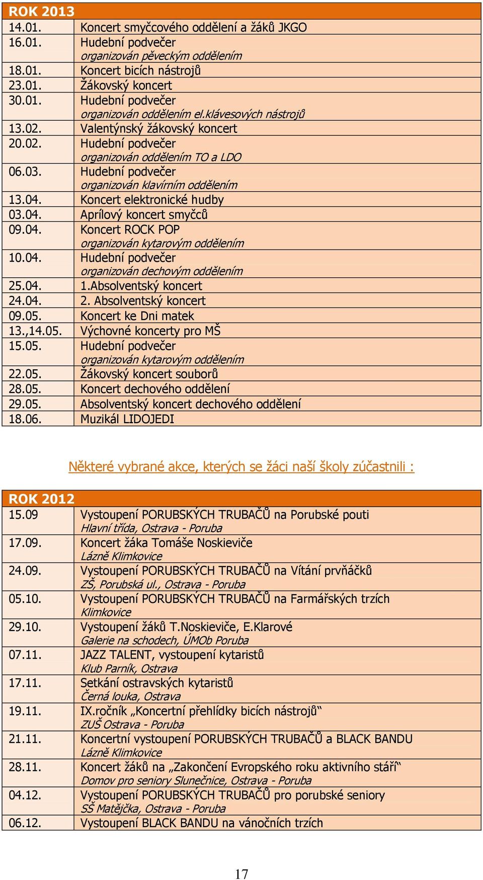Koncert elektronické hudby 03.04. Aprílový koncert smyčců 09.04. Koncert ROCK POP organizován kytarovým oddělením 10.04. Hudební podvečer organizován dechovým oddělením 25.04. 1.Absolventský koncert 24.