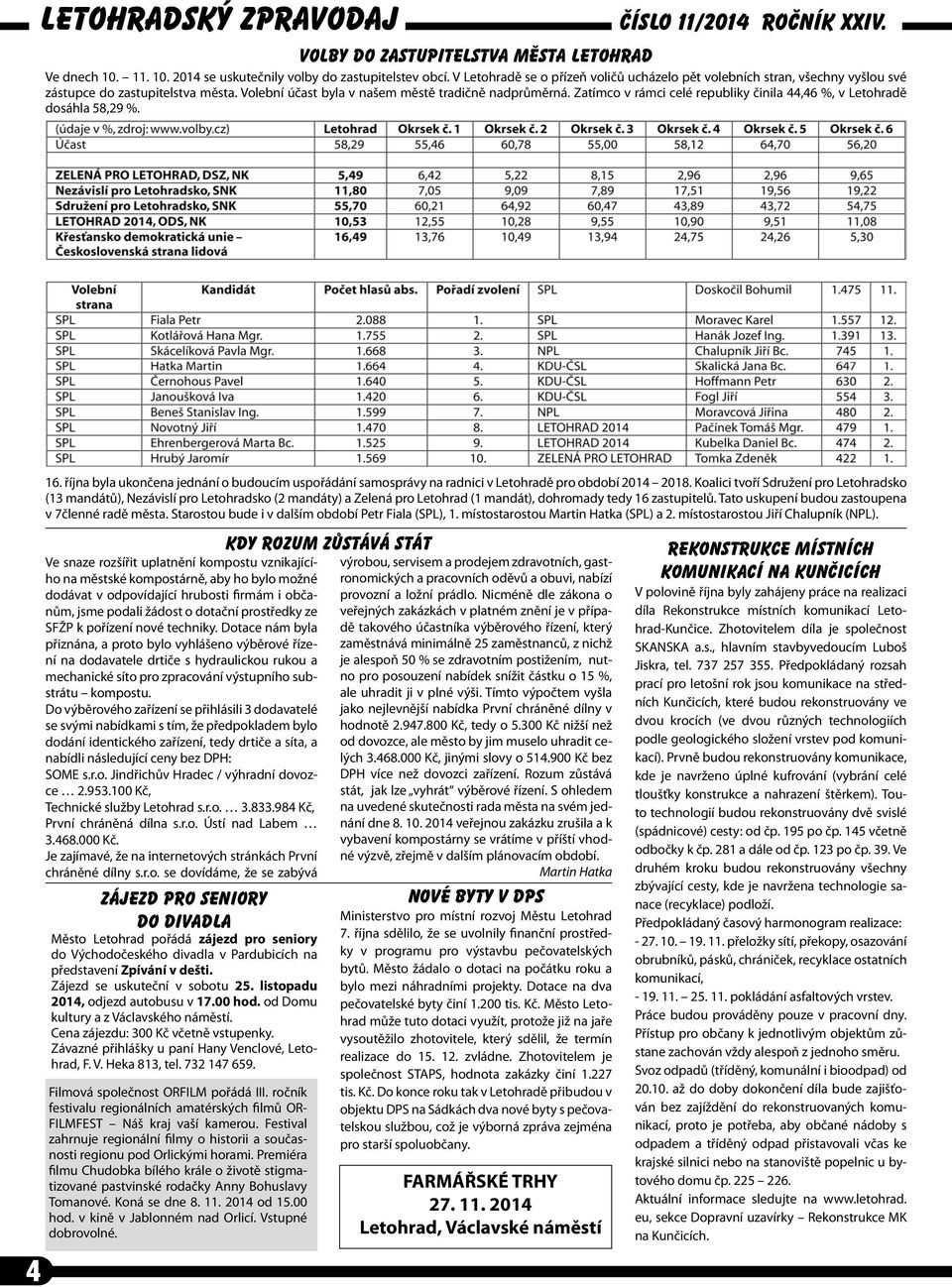 Zatímco v rámci celé republiky činila 44,46 %, v Letohradě dosáhla 58,29 %. 4 16. října byla ukončena jednání o budoucím uspořádání samosprávy na radnici v Letohradě pro období 2014 2018.