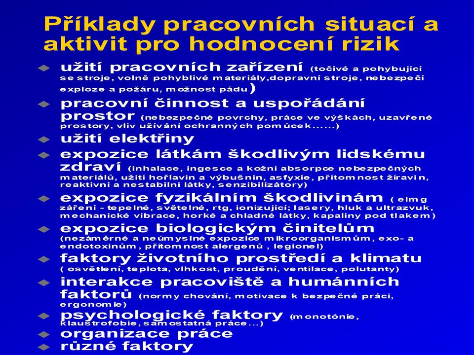 (inhalace, ingesce a koţní absorpce nebezpečných materiálů, uţití hořlavin a výbušnin, asfyxie, přítomnost ţíravin, reaktivní a nestabilní látky, senzibilizátory) expozice fyzikálním škodlivinám (