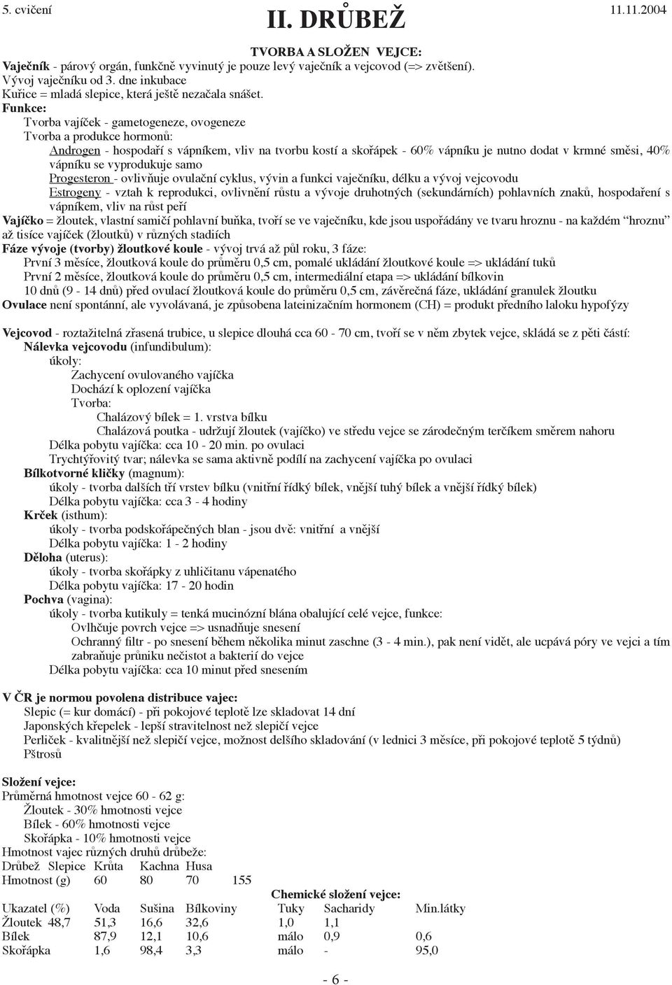 Funkce: Tvorba vajíček - gametogeneze, ovogeneze Tvorba a produkce hormonů: Androgen - hospodaří s vápníkem, vliv na tvorbu kostí a skořápek - 60% vápníku je nutno dodat v krmné směsi, 40% vápníku se