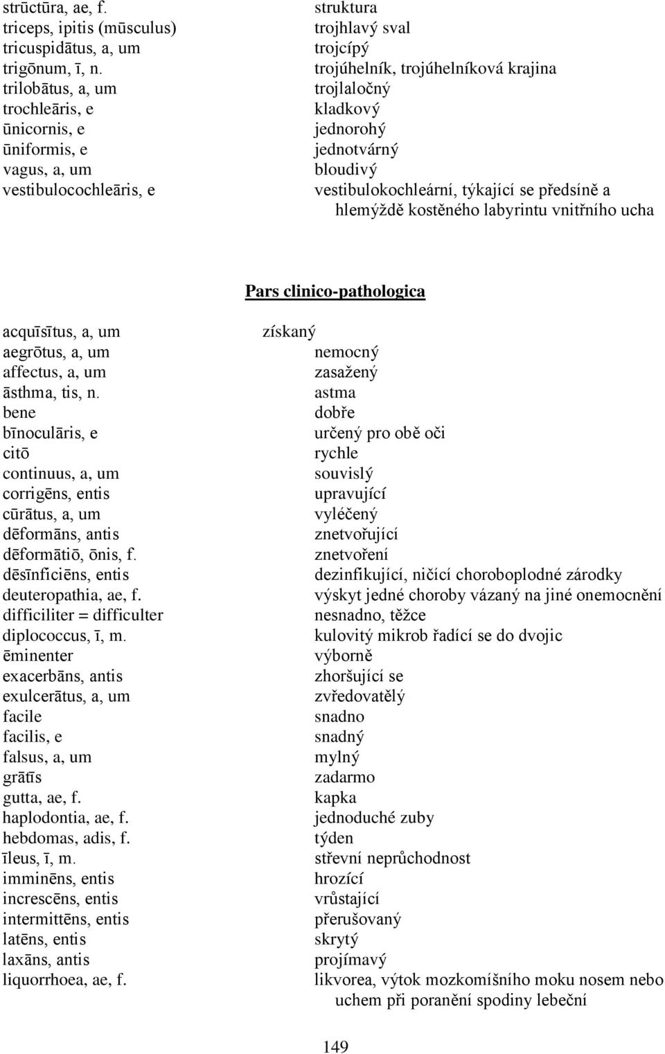 jednotvárný bloudivý vestibulokochleární, týkající se předsíně a hlemýţdě kostěného labyrintu vnitřního ucha Pars clinico-pathologica acquīsītus, a, um aegrōtus, a, um affectus, a, um āsthma, tis, n.