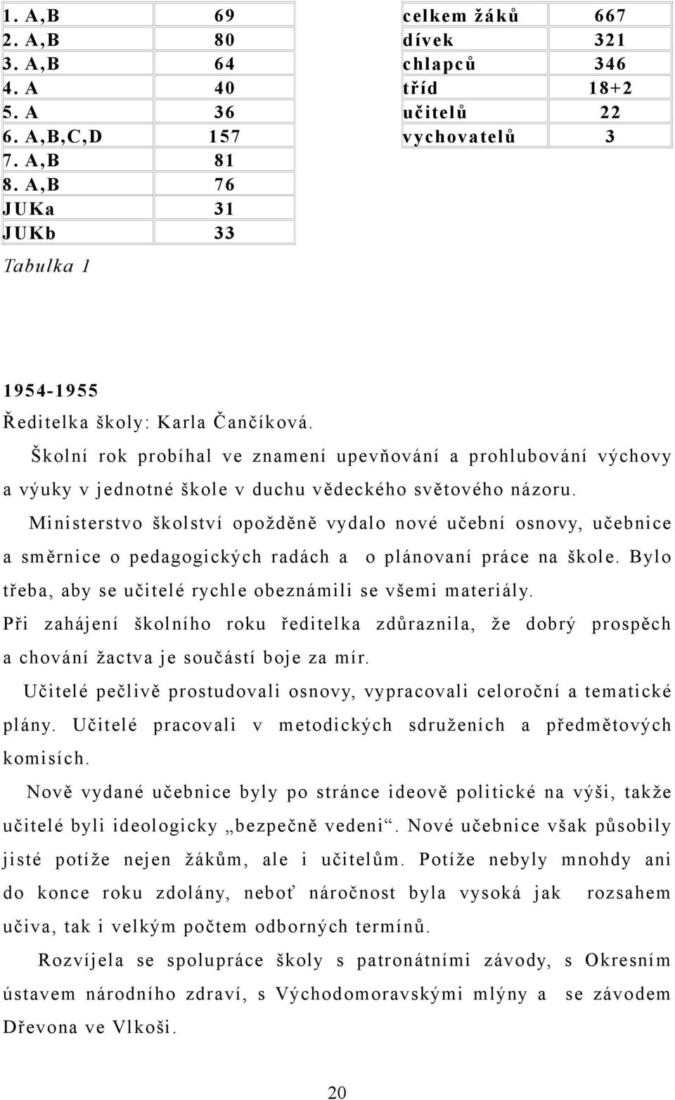 Ministerstvo školství opožděně vydalo nové učební osnovy, učebnice a směrnice o pedagogických radách a o plánovaní práce na škole. Bylo třeba, aby se učitelé rychle obeznámili se všemi materiály.