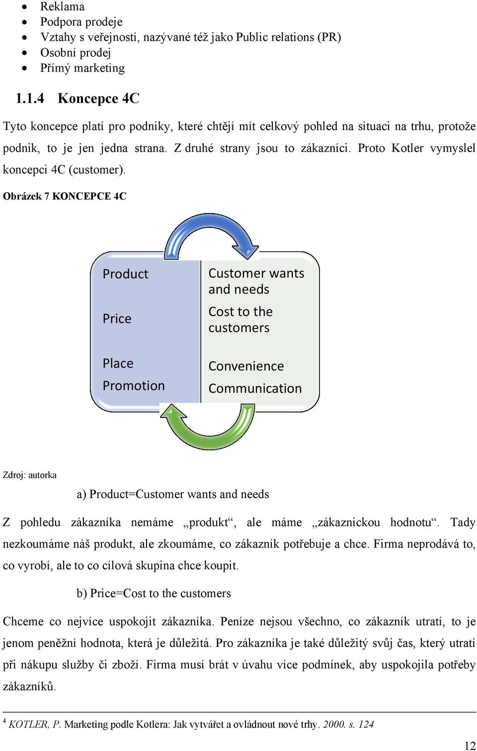 Proto Kotler vymyslel koncepci 4C (customer).