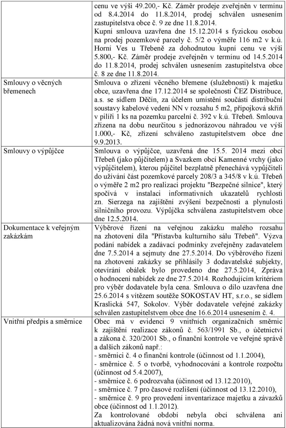 5/2 o výměře 116 m2 v k.ú. Horní Ves u Třebeně za dohodnutou kupní cenu ve výši 5.800,- Kč. Záměr prodeje zveřejněn v termínu od 14.5.2014 do 11.8.2014, prodej schválen usnesením zastupitelstva obce č.