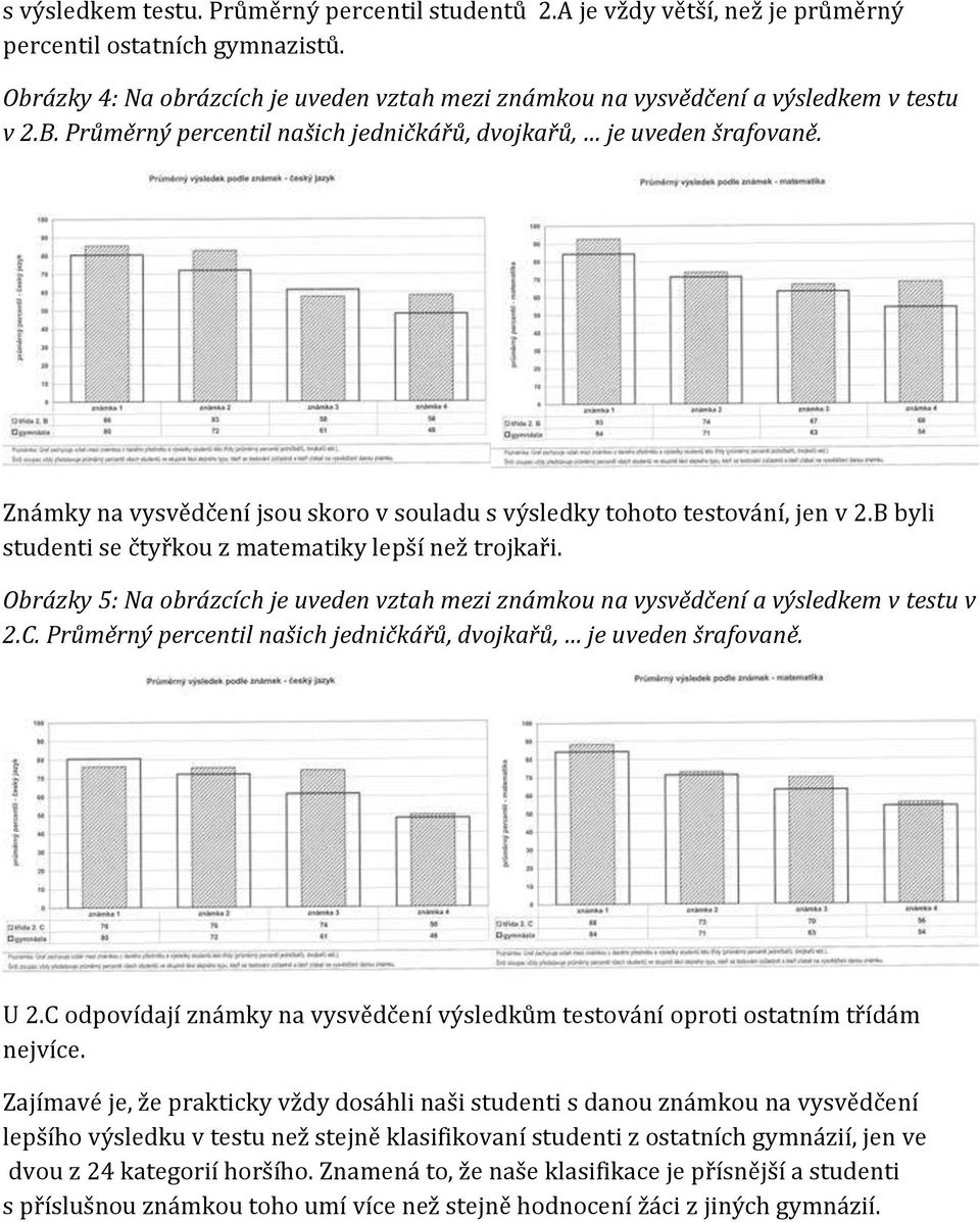 Známky na vysvědčení jsou skoro v souladu s výsledky tohoto testování, jen v 2.B byli studenti se čtyřkou z matematiky lepší než trojkaři.