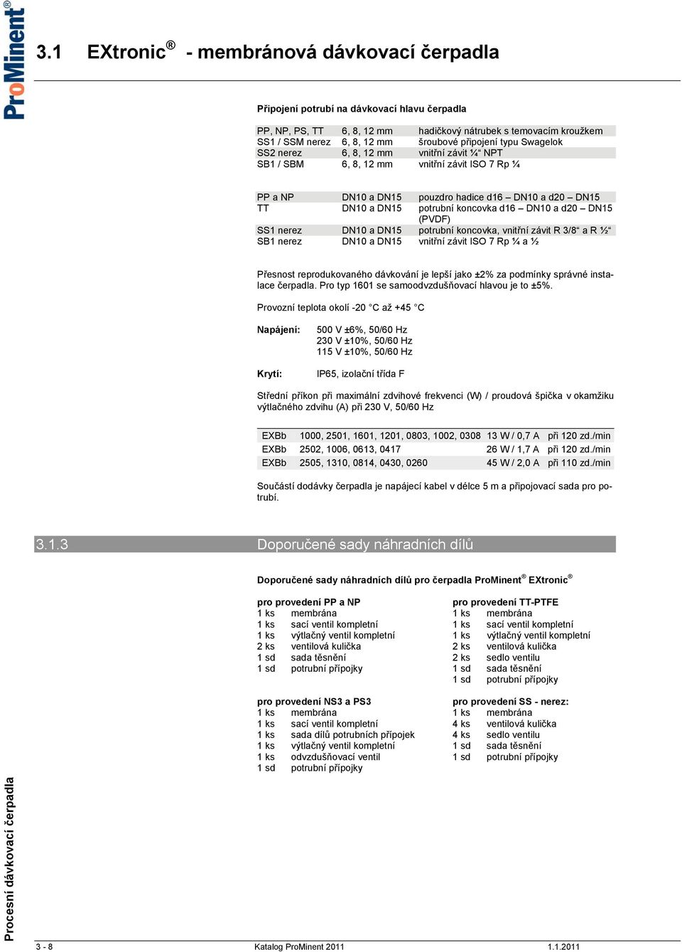 koncovka d16 DN10 a d20 DN15 (PVDF) SS1 nerez DN10 a DN15 potrubní koncovka, vnitřní závit R 3/8 a R ½ SB1 nerez DN10 a DN15 vnitřní závit ISO 7 Rp ¼ a ½ Přesnost reprodukovaného dávkování je lepší