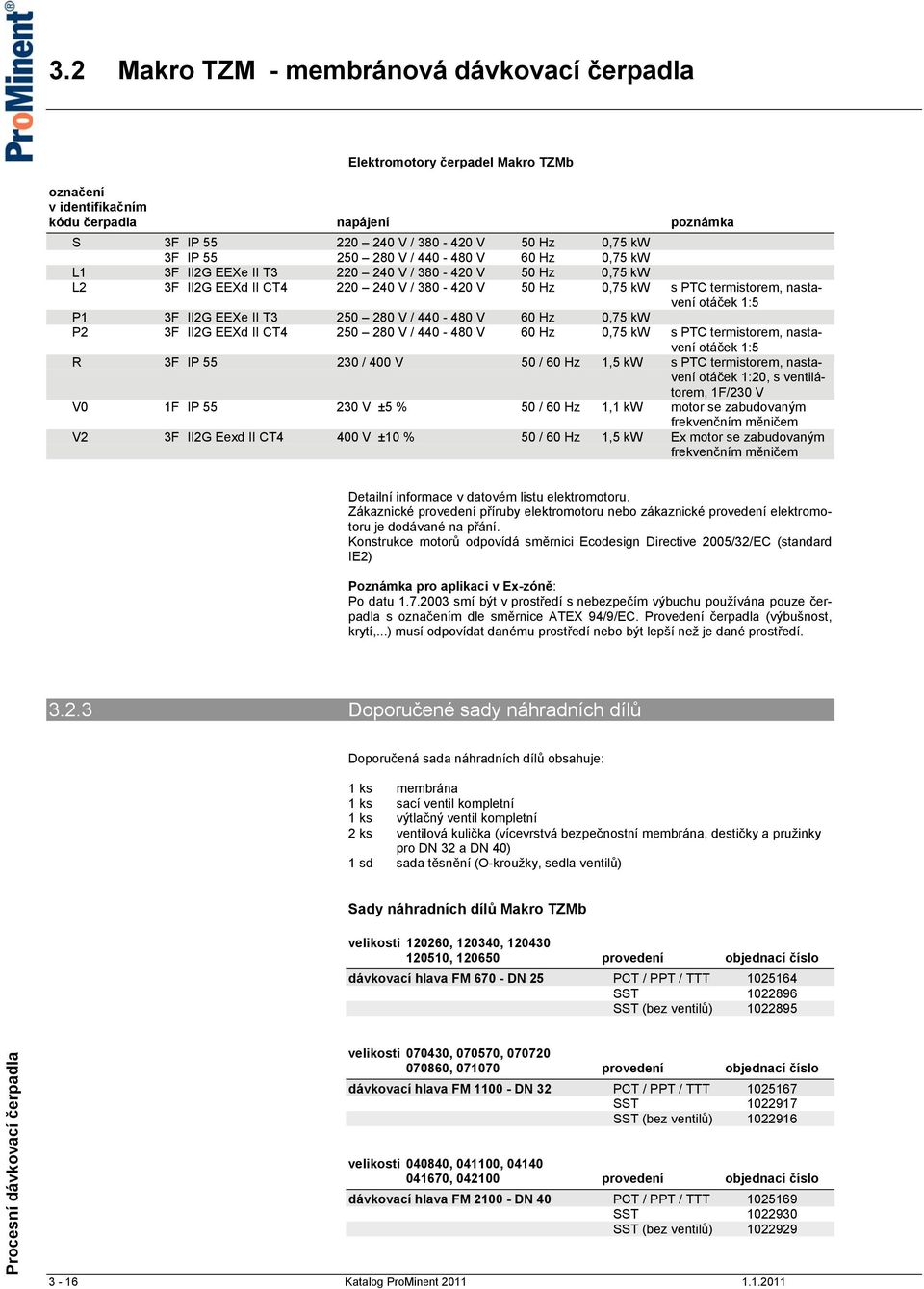 EEXe II T3 250 280 V / 440-480 V 60 Hz 0,75 kw P2 3F II2G EEXd II CT4 250 280 V / 440-480 V 60 Hz 0,75 kw s PTC termistorem, nastavení otáček 1:5 R 3F IP 55 230 / 400 V 50 / 60 Hz 1,5 kw s PTC