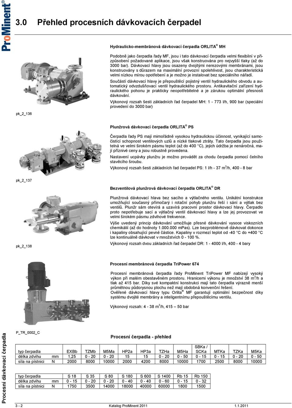 Dávkovací hlavy jsou osazeny dvojitými nerezovými membránami, jsou konstruovány s důrazem na maximální provozní spolehlivost, jsou charakteristická velmi nízkou mírou opotřebení a je možno je