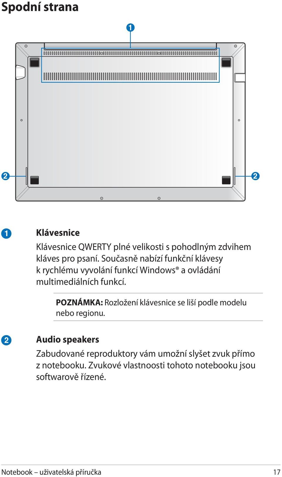 POZNÁMKA: Rozložení klávesnice se liší podle modelu nebo regionu.