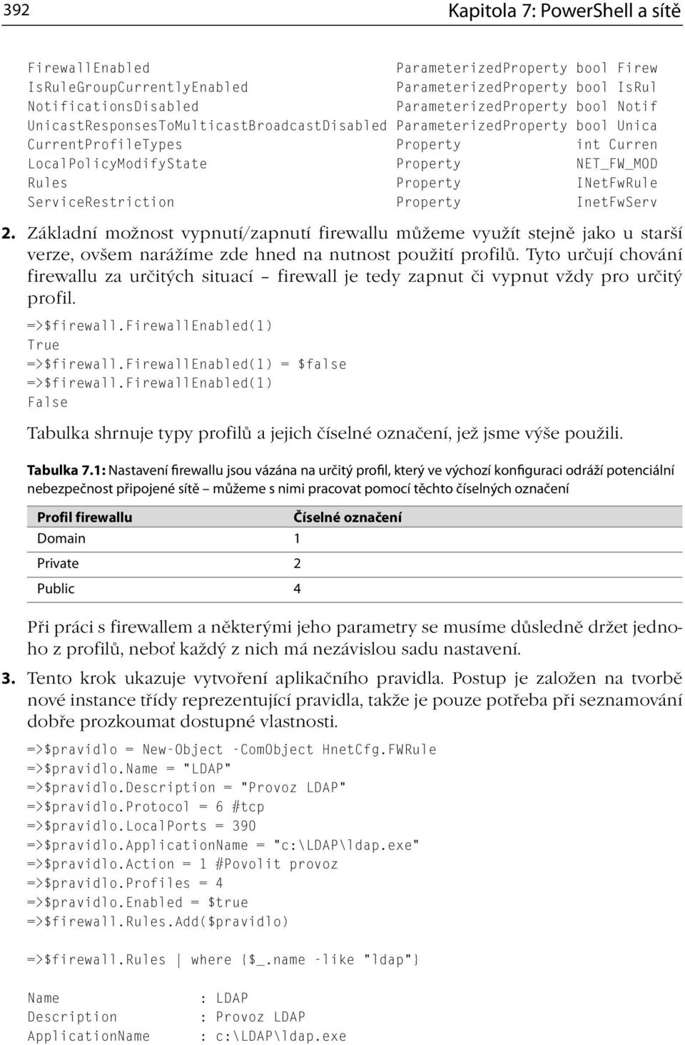 ServiceRestriction Property InetFwServ 2. Základní možnost vypnutí/zapnutí firewallu můžeme využít stejně jako u starší verze, ovšem narážíme zde hned na nutnost použití profilů.