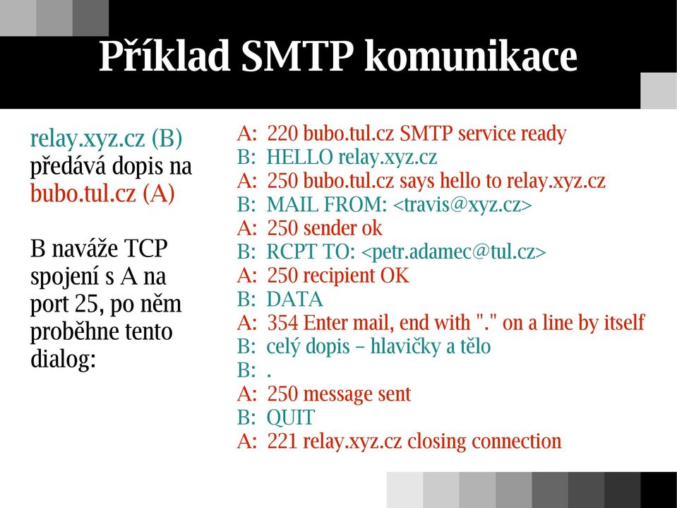 xyz.cz A: 250 bubo.tul.cz says hello to relay.xyz.cz B: MAIL FROM: <travis@xyz.cz> A: 250 sender ok B: RCPT TO: <petr.