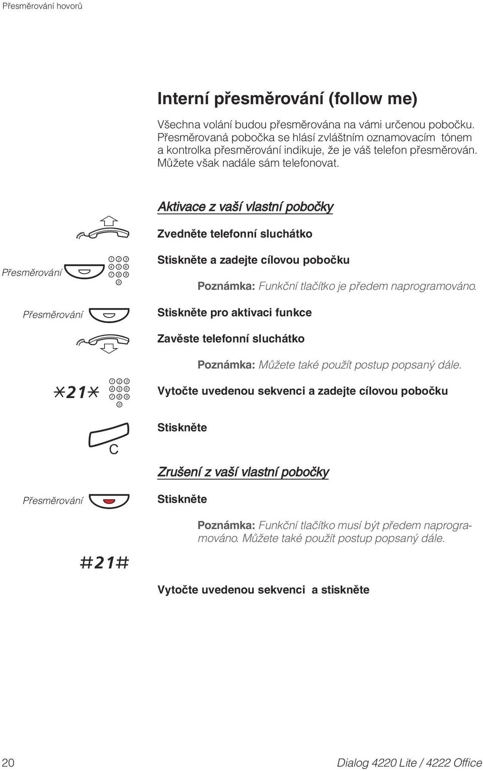 u z d Přesměrován Přesměrován Přesměrován *21* z #21# Aktivace z vaš vlastn pobočky Zvedněte telefonn sluchátko a zadejte clovou pobočku Poznámka: Funkčn tlačtko je předem naprogramováno.