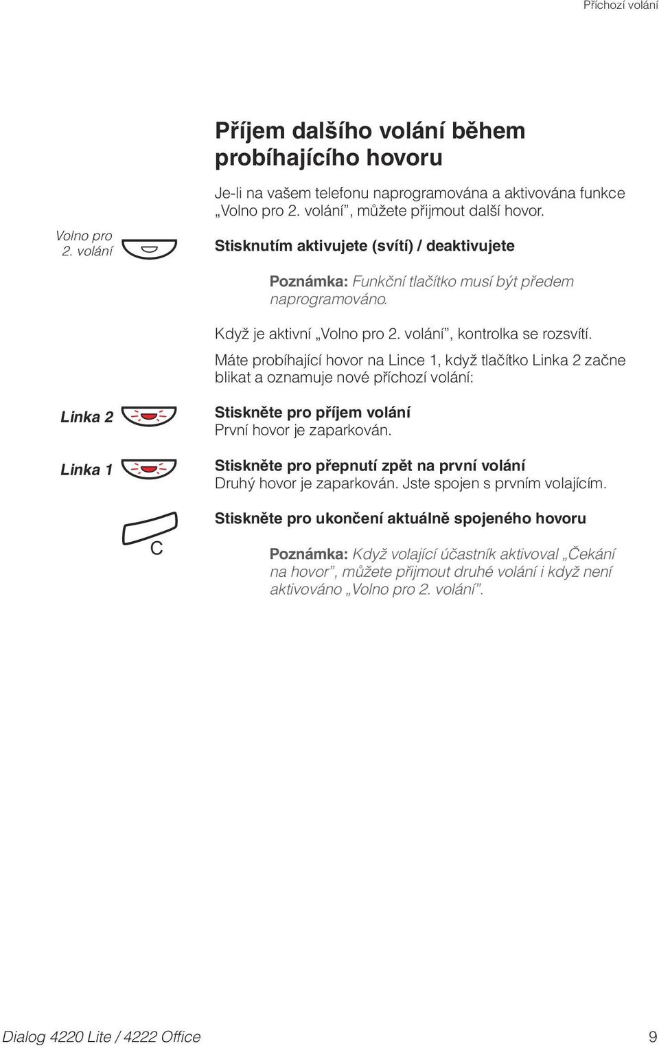 Máte probhajc hovor na Lince 1, když tlačtko Linka 2 začne blikat a oznamuje nové přchoz volán: pro přjem volán Prvn hovor je zaparkován.