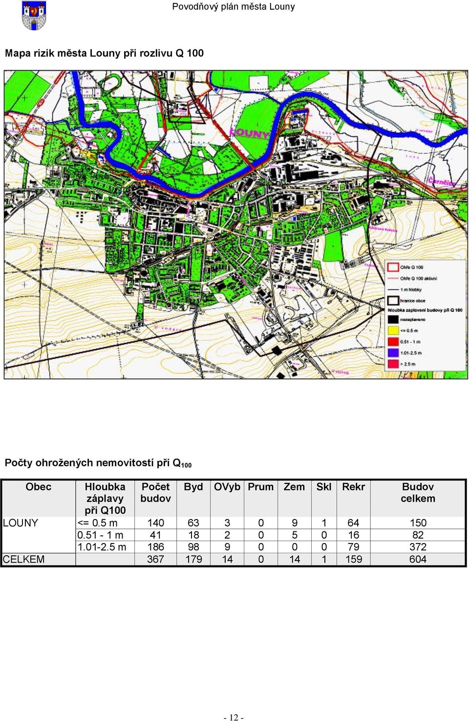 Budov celkem LOUNY <= 0.5 m 140 63 3 0 9 1 64 150 0.