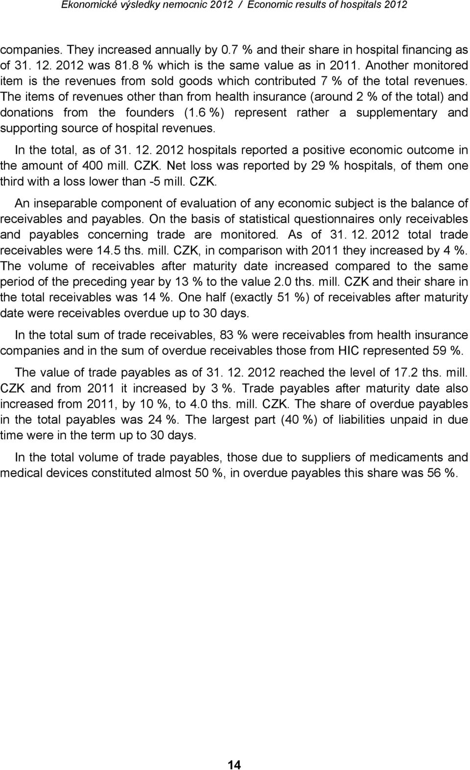 The items of revenues other than from health insurance (around 2 % of the total) and donations from the founders (1.6 %) represent rather a supplementary and supporting source of hospital revenues.