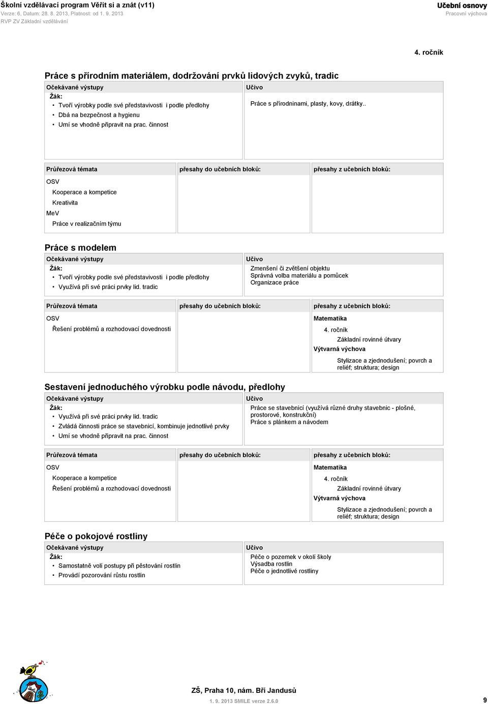 tradic Zmenšení či zvětšení objektu Správná volba materiálu a pomůcek Organizace práce Matematika 4.