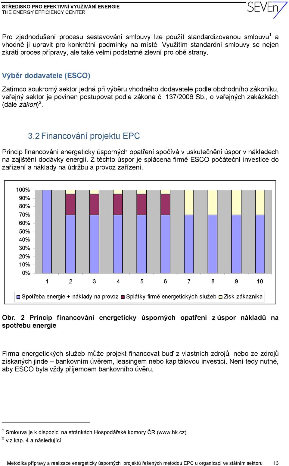 Výběr dodavatele (ESCO) Zatímco soukromý sektor jedná při výběru vhodného dodavatele podle obchodního zákoníku, veřejný sektor je povinen postupovat podle zákona č. 137/2006 Sb.