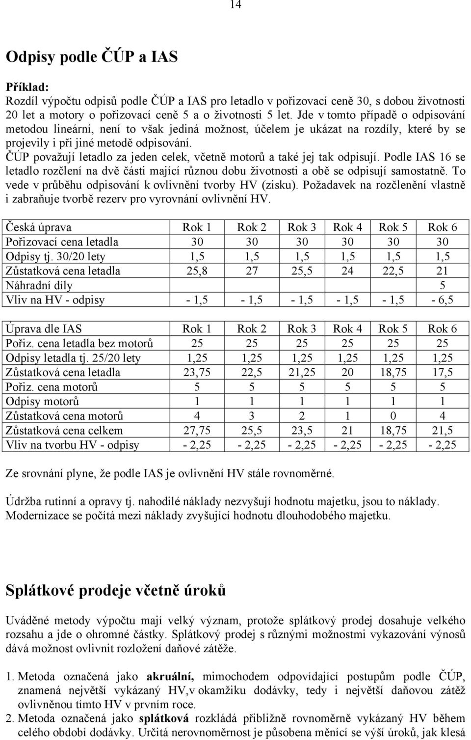 ČÚP považují letadlo za jeden celek, včetně motorů a také jej tak odpisují. Podle IAS 16 se letadlo rozčlení na dvě části mající různou dobu životnosti a obě se odpisují samostatně.