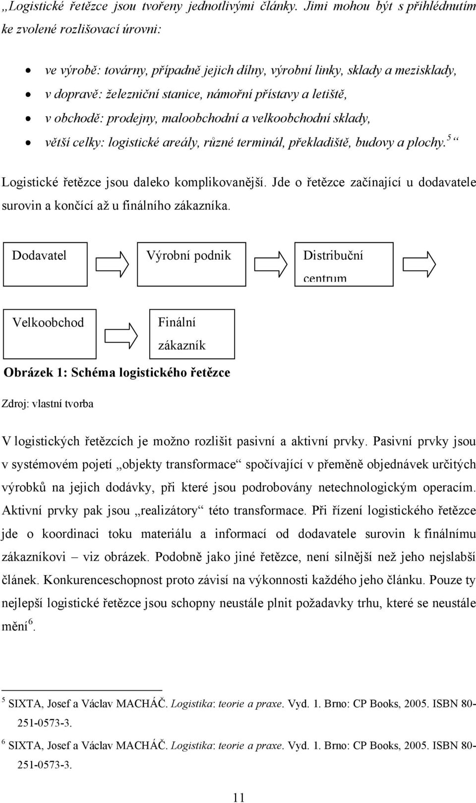 v obchodě: prodejny, maloobchodní a velkoobchodní sklady, větší celky: logistické areály, různé terminál, překladiště, budovy a plochy. 5 Logistické řetězce jsou daleko komplikovanější.