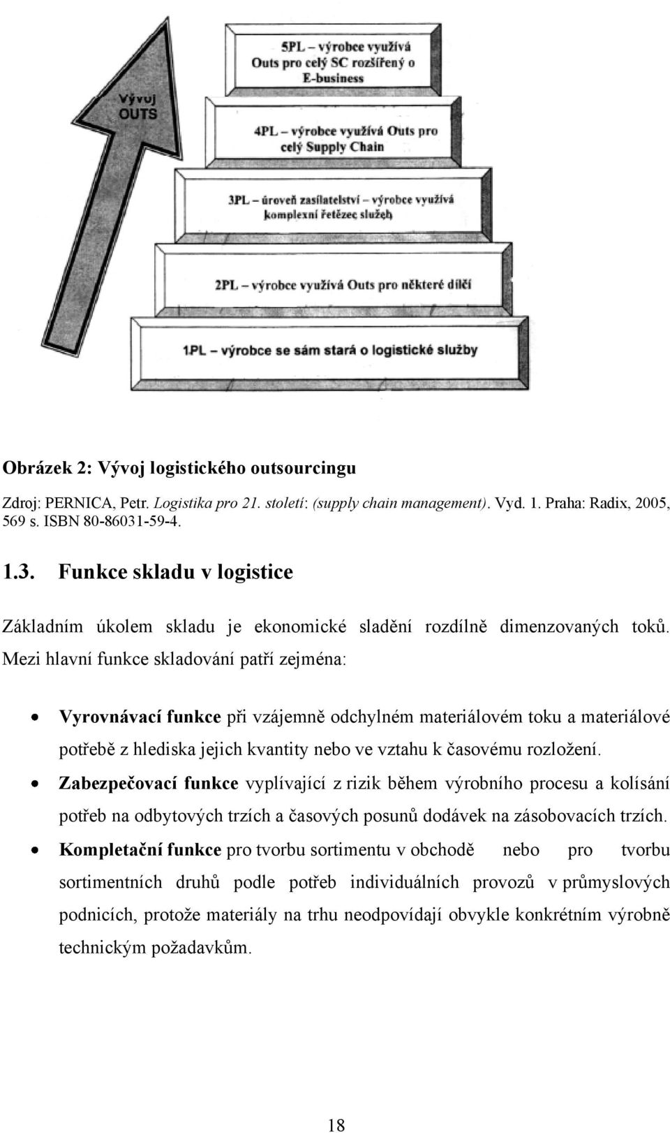 Mezi hlavní funkce skladování patří zejména: Vyrovnávací funkce při vzájemně odchylném materiálovém toku a materiálové potřebě z hlediska jejich kvantity nebo ve vztahu k časovému rozložení.