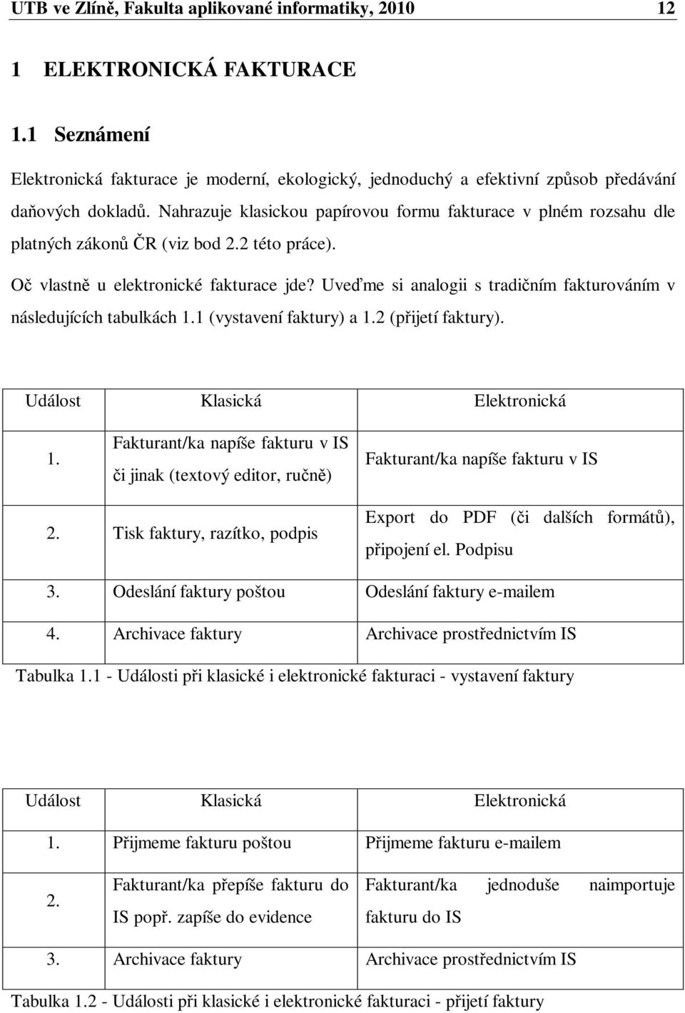 Uveme si analogii s tradiním fakturováním v následujících tabulkách 1.1 (vystavení faktury) a 1.2 (pijetí faktury). Událost Klasická Elektronická 1.