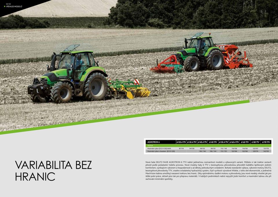 113 / 153 122/166 122/166 129/176 142/193 VARIABILITA BEZ HRANIC Nová řada DEUTZ-FAHR AGROTRON 6 TTV nabízí jedinečnou rozmanitost modelů a výbavových variant.