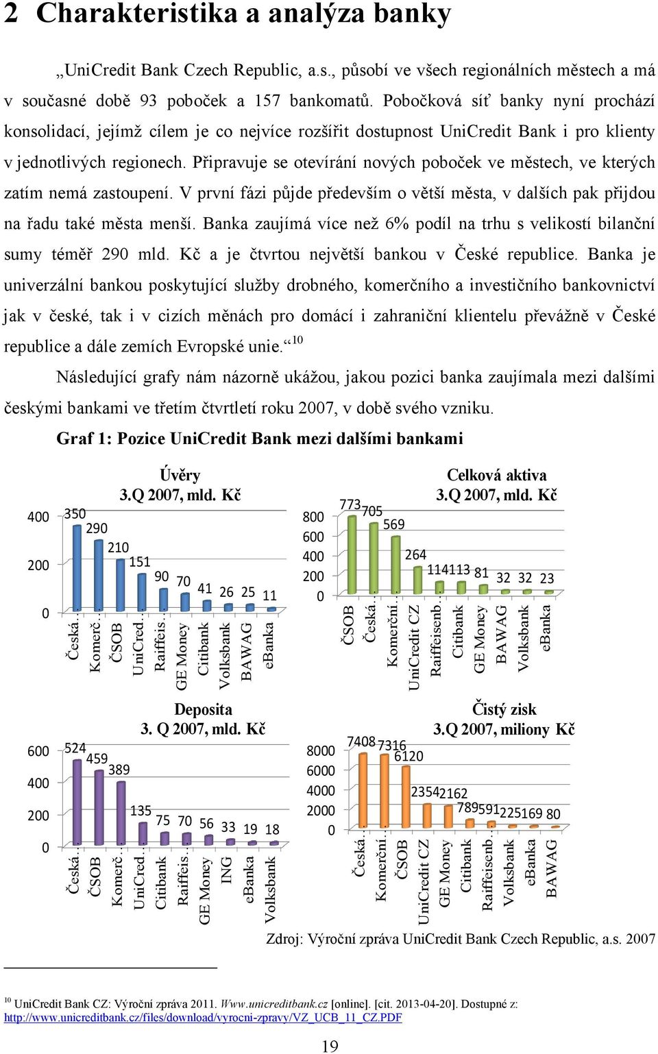 Připravuje se otevírání nových poboček ve městech, ve kterých zatím nemá zastoupení. V první fázi půjde především o větší města, v dalších pak přijdou na řadu také města menší.