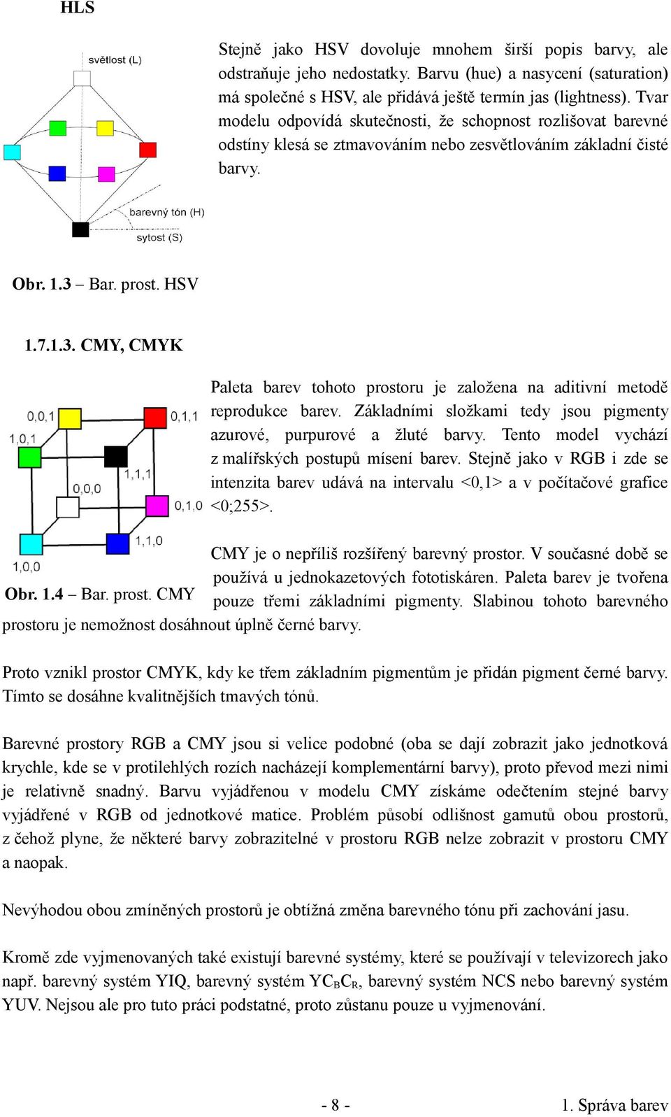 Bar. prost. HSV 1.7.1.3. CMY, CMYK Paleta barev tohoto prostoru je založena na aditivní metodě reprodukce barev. Základními složkami tedy jsou pigmenty azurové, purpurové a žluté barvy.