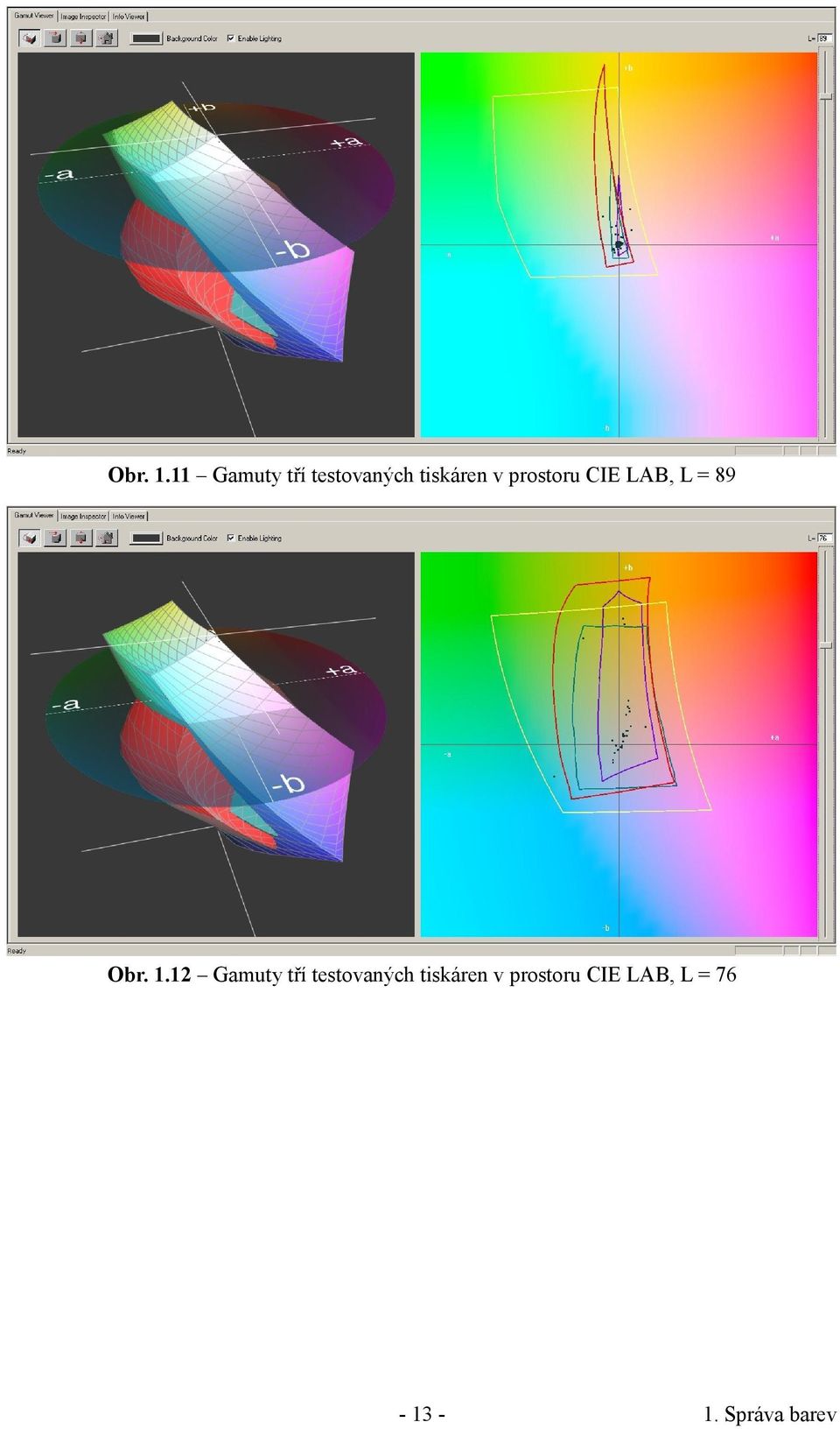 prostoru CIE LAB, L = 89 12 Gamuty tří