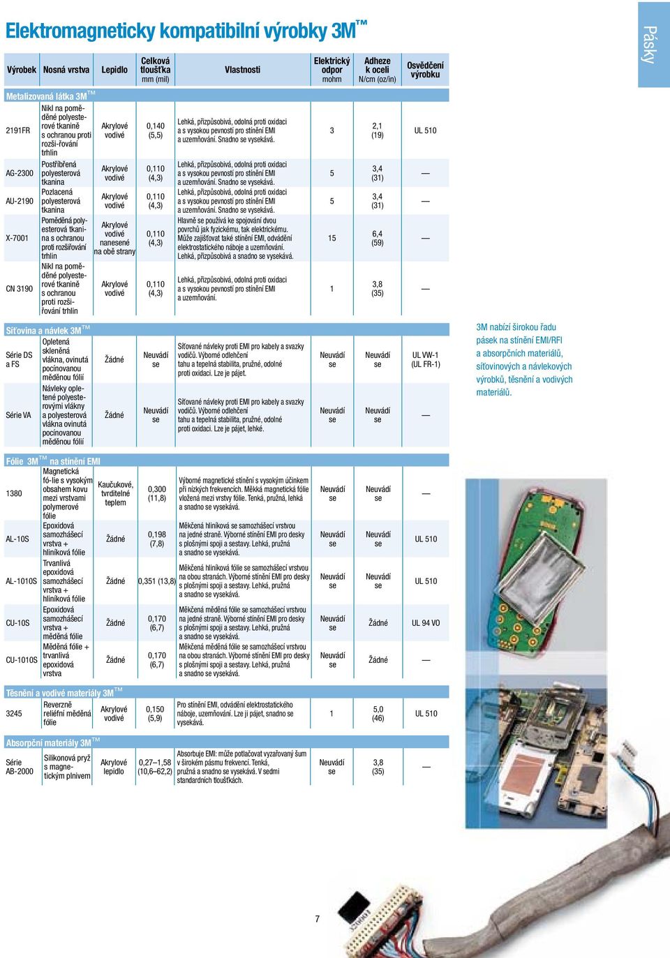 ochranou X-7001 proti rozšiřování trhlin CN 3190 Nikl na poměděné polyesterové tkanině s ochranou proti rozšiřování trhlin nanesené na obě strany 0,140 (5,5) 0,110 (4,3) 0,110 (4,3) 0,110 (4,3) 0,110