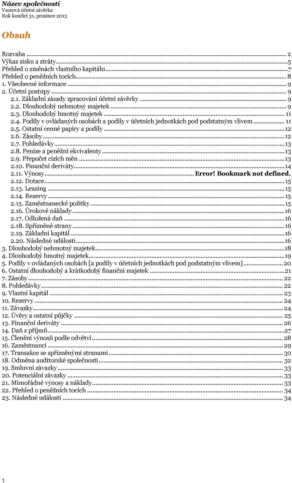 Ostatní cenné papíry a podíly...12 2.6. Zásoby...12 2.7. Pohledávky...13 2.8. Peníze a peněžní ekvivalenty... 13 2.9. Přepočet cizích měn... 13 2.10. Finanční deriváty... 14 2.11. Výnosy...Error!