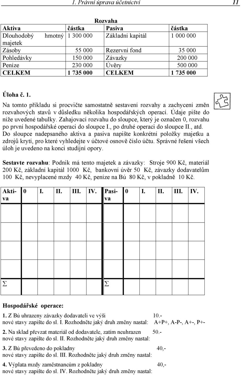 Údaje pište do níže uvedené tabulky. Zahajovací rozvahu do sloupce, který je označen 0, rozvahu po první hospodářské operaci do sloupce I., po druhé operaci do sloupce II., atd.