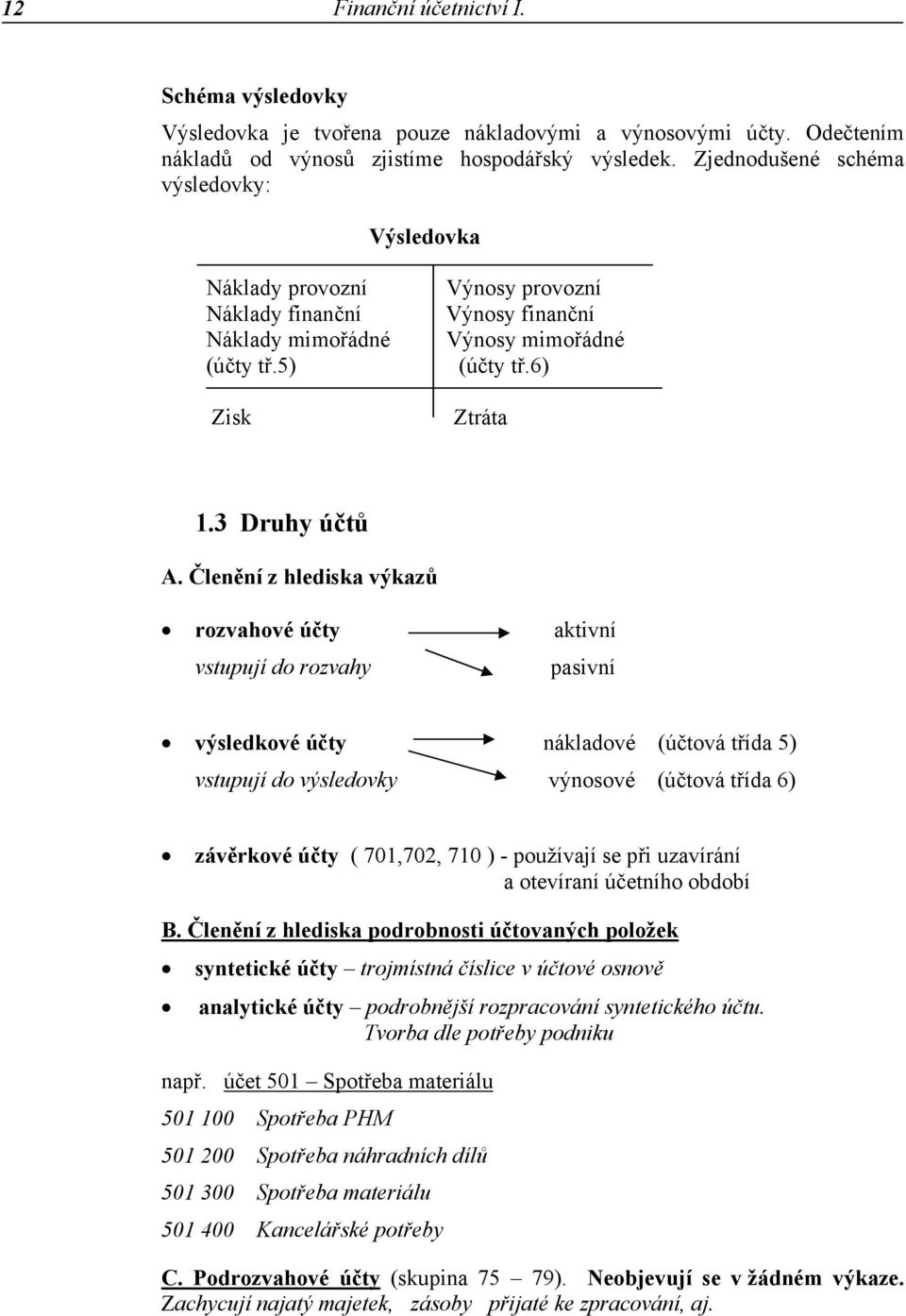 Členění z hlediska výkazů rozvahové účty aktivní vstupují do rozvahy pasivní výsledkové účty nákladové (účtová třída 5) vstupují do výsledovky výnosové (účtová třída 6) závěrkové účty ( 701,702, 710