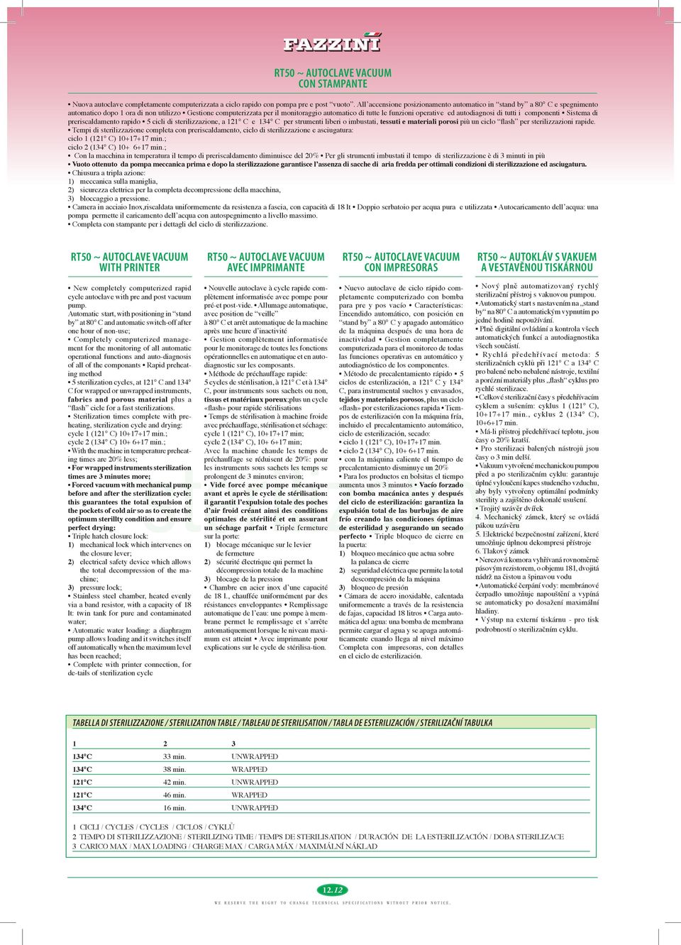 ed autodiagnosi di tutti i componenti Sistema di preriscaldamento rapido 5 cicli di sterilizzazione, a 121 C e 134 C per strumenti liberi o imbustati, tessuti e materiali porosi più un ciclo flash