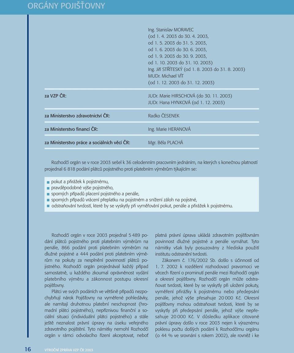 2003 do 31. 12. 2003) za VZP ČR: za Ministerstvo zdravotnictví ČR: za Ministerstvo financí ČR: za Ministerstvo práce a sociálních věcí ČR: JUDr. Marie HIRSCHOVÁ (do 30. 11. 2003) JUDr.