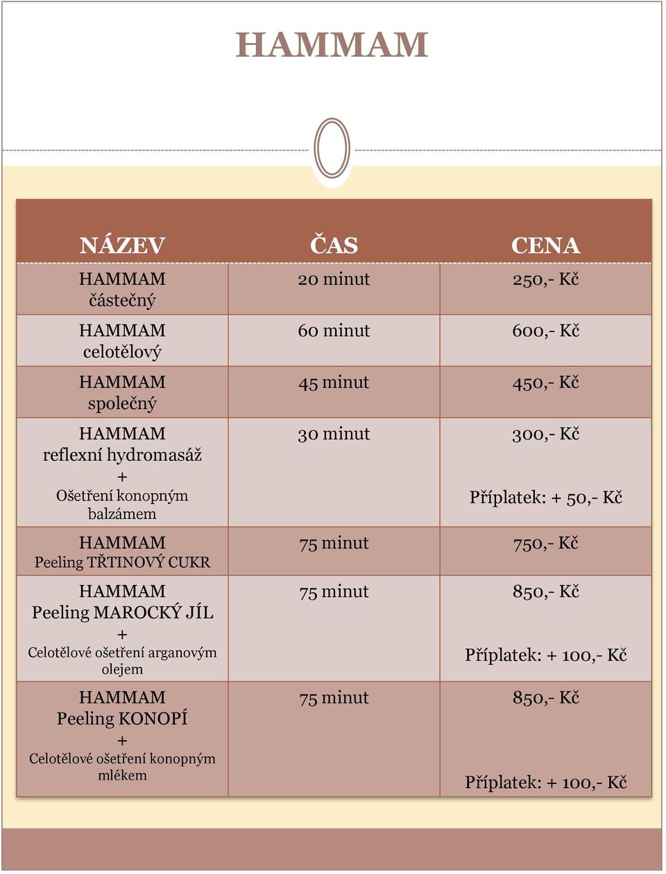 KONOPÍ + Celotělové ošetření konopným mlékem 20 minut 250,- Kč 60 minut 600,- Kč 45 minut 450,- Kč 30 minut 300,- Kč