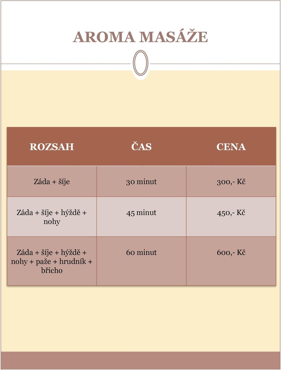 45 minut 450,- Kč Záda + šíje + hýždě +