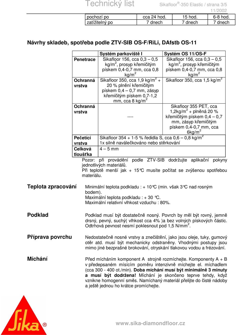 mm, cca 0,8 kg/m 2 Ochranná vrstva Ochranná vrstva Sikafloor 350, cca 1,9 kg/m 2 + 20 % plnění křemičitým pískem 0,4 0,7 mm, zásyp křemičitým pískem 0,7-1,2 mm, cca 8 kg/m 2 ---- Systém OS 11/OS-F