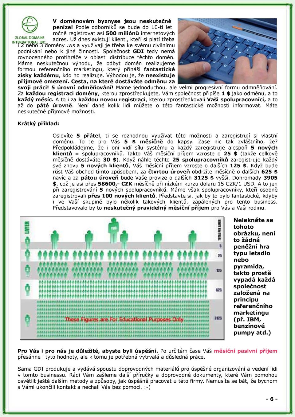 Společnost GDI tedy nemá rovnocenného protihráče v oblasti distribuce těchto domén.