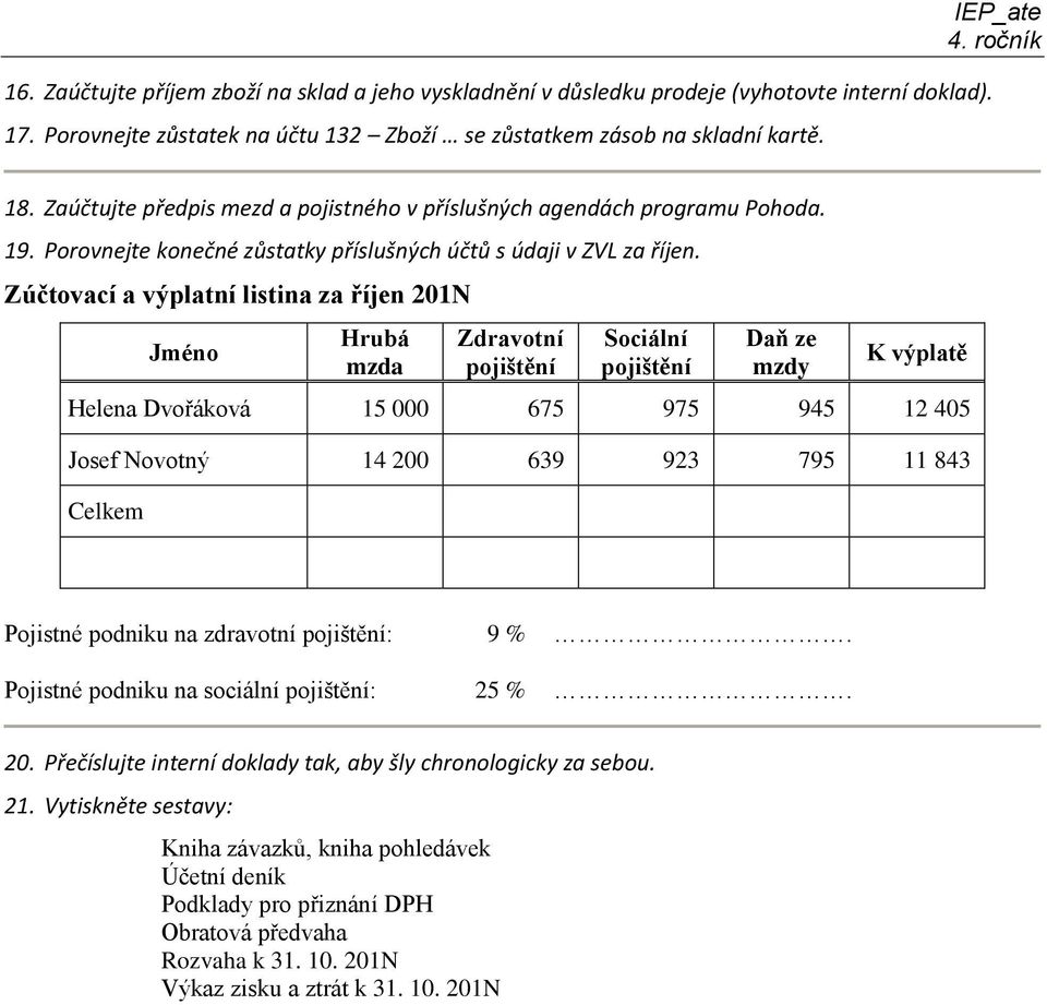 Zúčtovací a výplatní listina za říjen 201N Jméno Hrubá mzda Zdravotní pojištění Sociální pojištění Daň ze mzdy K výplatě Helena Dvořáková 15 000 675 975 945 12 405 Josef Novotný 14 200 639 923 795 11