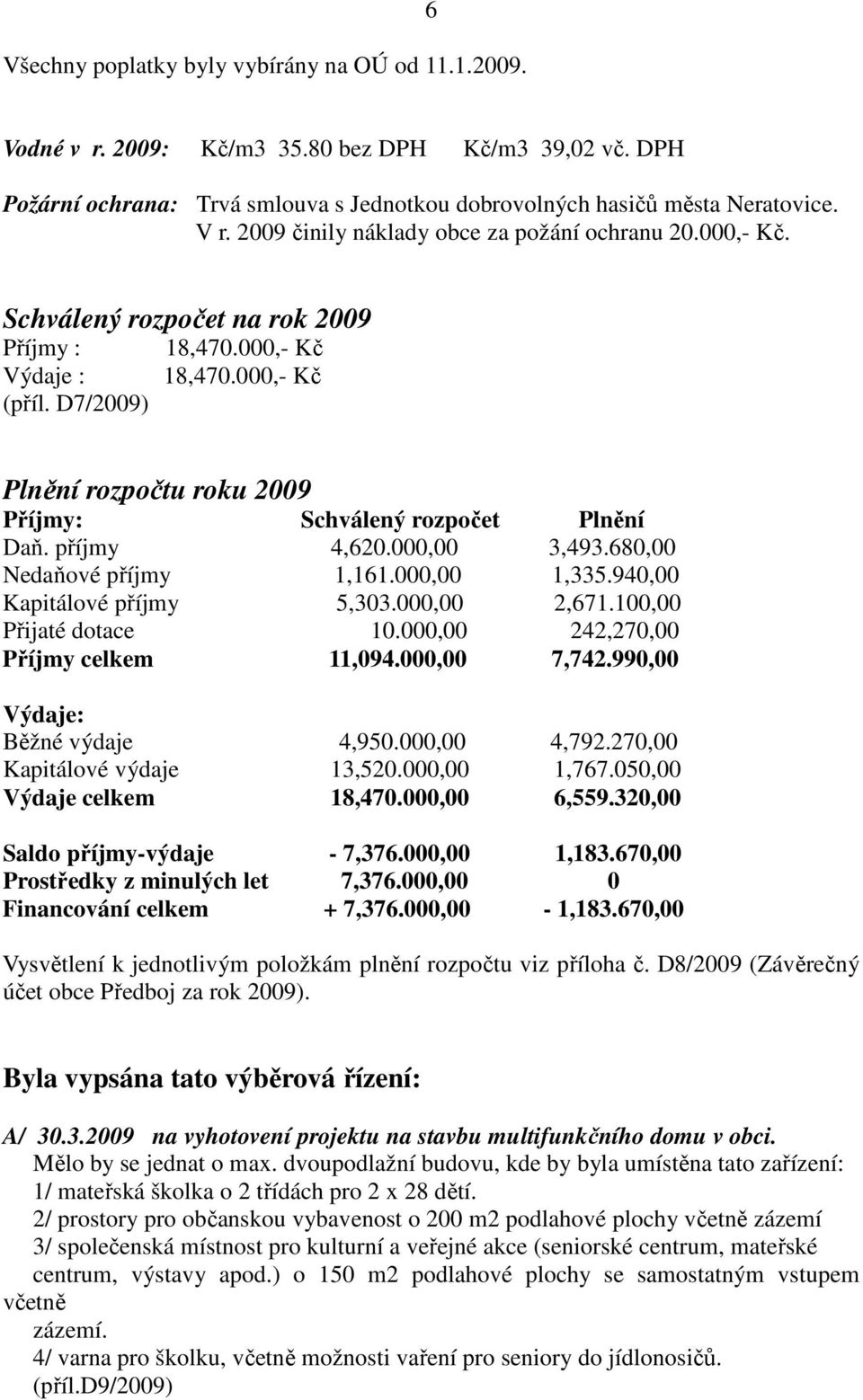 000,- Kč Plnění rozpočtu roku 2009 Příjmy: Schválený rozpočet Plnění Daň. příjmy 4,620.000,00 3,493.680,00 Nedaňové příjmy 1,161.000,00 1,335.940,00 Kapitálové příjmy 5,303.000,00 2,671.