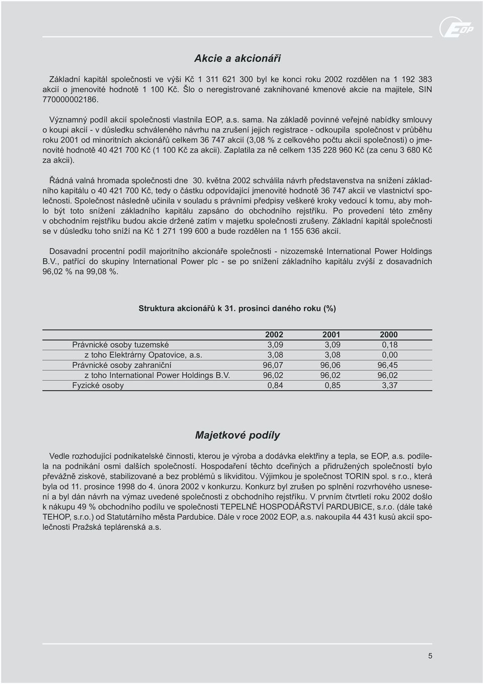 Na základì povinné veøejné nabídky smlouvy o koupi akcií - v dùsledku schváleného návrhu na zrušení jejich registrace - odkoupila spoleènost v prùbìhu roku 2001 od minoritních akcionáøù celkem 36 747