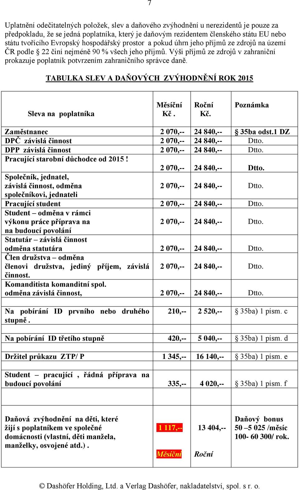 Výši příjmů ze zdrojů v zahraniční prokazuje poplatník potvrzením zahraničního správce daně. TABULKA SLEV A DAŇOVÝCH ZVÝHODNĚNÍ ROK 2015 Sleva na poplatníka Měsíční Kč. Roční Kč.