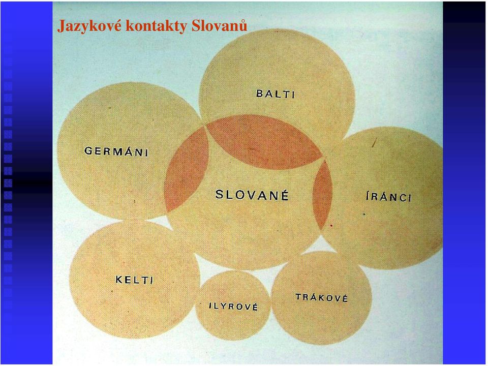 Slovanů