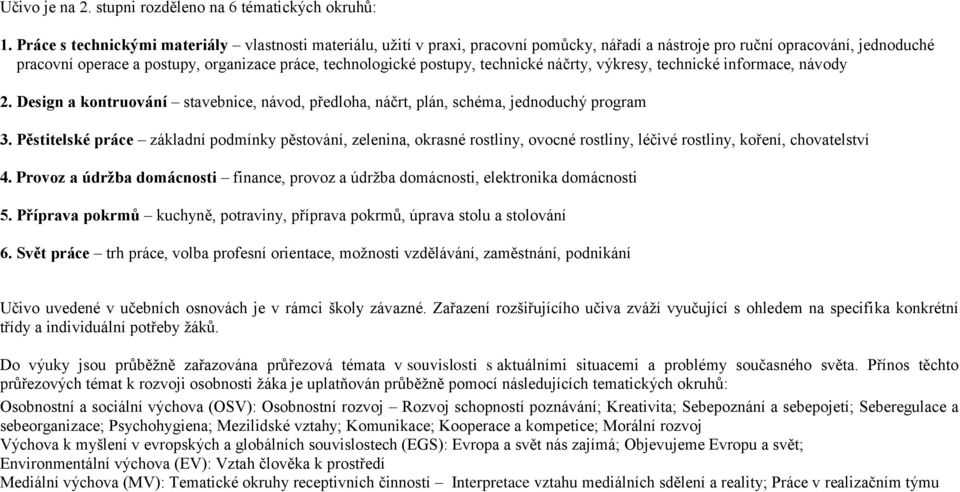 postupy, technické náčrty, výkresy, technické informace, návody 2. Design a kontruování stavebnice, návod, předloha, náčrt, plán, schéma, jednoduchý program 3.