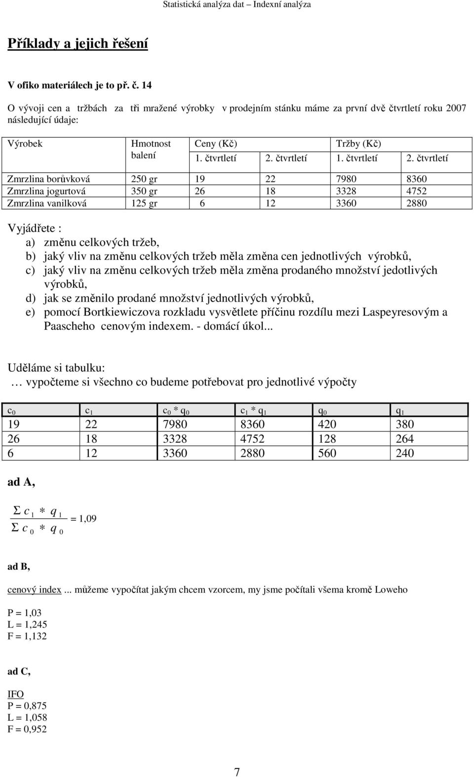 roku 7 následujíí údaje: Výrobek Hmotnost balení Cen (Kč) Tržb (Kč). čtvrtletí.