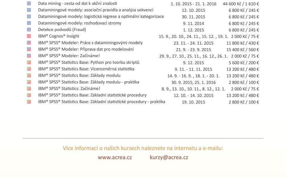 IBM SPSS Statistics Base: Python pro tvorbu skriptů IBM SPSS Statistics Base: Vícerozměrná statistika IBM SPSS Statistics Base: Základy modulu IBM SPSS Statistics Base: Základy modulu - praktika IBM